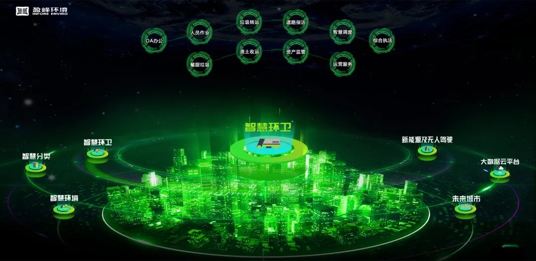 BB贝博艾弗森环境荣登国家级“制造业与互联网融合发展试点示范项目”榜单，获百万奖励